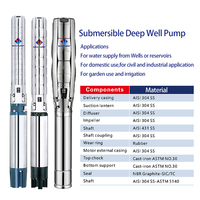 Pompes à eau submersibles triphasées QNQ PUMP pour l'agriculture et les puits profonds