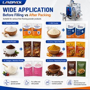 Máquina <span class=keywords><strong>de</strong></span> Envasado <span class=keywords><strong>de</strong></span> Sobres con Sellado Lateral para Alimentos Finos, Cacao, Especias, Nutrición, <span class=keywords><strong>Glucosa</strong></span>, Café Instantáneo y Leche en Polvo, <span class=keywords><strong>de</strong></span> 6 Carriles y Múltiples Vías - Product Image 3