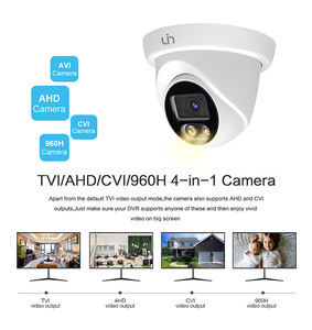 Cámara Analógica HDB-D35VU de 5MP, la Más Vendida de Fábrica, 4 en 1, con Micrófono Integrado, ColorVu Coaxial, Lente Fija, Sistema de Cámara de Seguridad CCTV Tipo Bala - Product Image 6