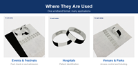 Bracelet RFID personnalisé en papier Dupont, jetable, étanche, pour identification hospitalière, anti-contrefaçon, pour l'enregistrement et les billets d'entrée