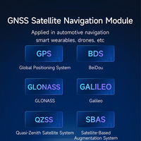 Ebyte ODM Série E108-GN04 UART BDS/GPS/GLONASS/GALILEO GNSS Module de positionnement par satellite multi-mode et de navigation Suite de test