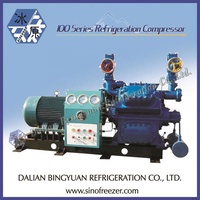 Compresseur frigorifique à ammoniac industriel de Dalian pour glace en bloc