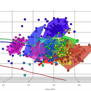 Sismomètre sans fil 5Hz à trois composants le moins cher, sismographe intelligent nodal, équipement d'exploration géophysique - Product Image 1