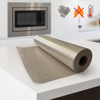 Rollo de Papel de Mica Flogopita 800 ° Aislamiento para Horno de Arco C - Pérdida de Calor 1% 500 ° C y Resistencia a la Flexión 180MPa