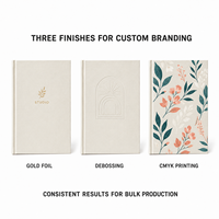 Cuaderno Personalizado A5 con Tapa de Lino y Tapa Dura, 80 Hojas, Diario para Estudiantes Escolares, Proveedor de Impresión de Logotipos al por Mayor