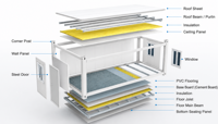 Maisons conteneurs modulaires préfabriquées de luxe, style moderne, démontables, portables, 10 pieds, 20 pieds, 40 pieds, en kit plat