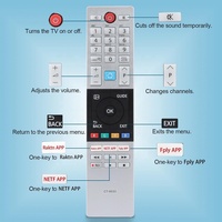 Control Remoto de Repuesto CT-8533 Compatible con Televisores LED Inteligentes Toshiba 32D3864DB 32L2863DB 32W3863DB 32W3864DB 32L3863DB 32W2863DB