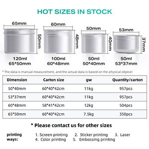 Mini Colorful Aluminum <strong>Tea</strong> Tin with Lids Food Grade Packaging Container Coffee Candle Tin Metal Aluminum <strong>Jars</strong> - Product Image 2