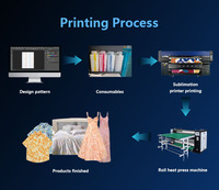 Printer Sublimasi Digital Roll-to-roll Industri Berkualitas Tinggi Baru dengan Delapan Kepala, Cocok untuk Tekstil