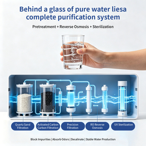 Système de purification d'eau en acier inoxydable 4000L/H pour la brasserie, traitement de la brasserie, équipement d'osmose inverse industriel - Product Image 5