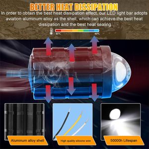 ไฟ LED สำหรับรถจักรยานยนต์ 12V ไฟหน้ารถจักรยานยนต์ ไฟสปอร์ตไลท์ ไฟขับขี่ ไฟแฟลช ไฟตัดหมอกสำหรับรถจักรยานยนต์ ไฟหน้ารถจักรยานยนต์ - Product Image 3