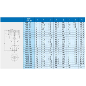 Xingyi Technology Pneumatic <b>Connector</b> PX4 6 8 10 M5 01 02 03 04 Branch Threaded Tee Y Type <b>Quick</b> Coupler Air Hose Fitting - Product Image 1