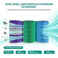Filter Udara Silinder Hepa Pengganti untuk Pemurni Udara, Filter Karbon Aktif H13 H14, Pembersih Debu, Asap, Penghilang Bau