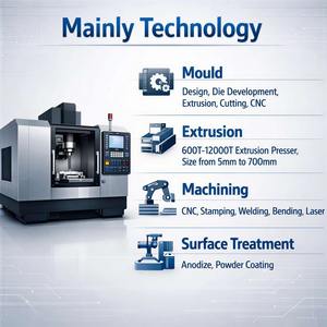 <span class=keywords><strong>Plaque</strong></span> <span class=keywords><strong>de</strong></span> refroidissement liquide pour boîtier <span class=keywords><strong>de</strong></span> batterie EV en profilé d'aluminium extrudé usiné sur mesure par CNC pour véhicules à énergie nouvelle - Product Image 6