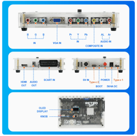Convertidor de Video RetroScaler GBSC Pro SCART RGBS YPbPr VGA a HD para Consolas de Videojuegos Retro