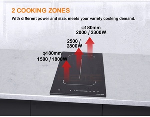 Aparato de Cocina Integrado de Inducción de 2 Quemadores con Certificación CE/CB para Uso Doméstico - Product Image 4