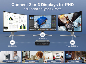 Intel Core <span class=keywords><strong>i7</strong></span> ile Next-Gen mini PC, 4k destek ofis için iş için ucuz M1-<span class=keywords><strong>i7</strong></span>-9850H DDR4 oyun için - Product Image 6