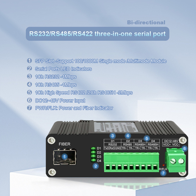 Industrial Serial RS232/RS485/RS422 Fiber Optic Modem with SFP Port 3 Years Warranty