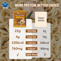 Ramen végétalien Tonkotsu à l'huile d'ail noir 65g, protéines végétales, faible en gras, faible en glucides, nouilles instantanées non frites, alimentation post-entraînement, étiquette nette.