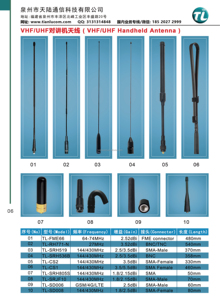 Outoodr SRH805S SMA-Antena hembra 144/430MHZ VHF/UHF Antena de doble banda para <span class=keywords><strong>Baofeng</strong></span> 2017, acceso a Walkie Talkie de 2, 2, 0, 1, 2 - Product Image 6