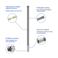 Antenne LoRa longue portée pour extérieur 868 MHz 4-8 dBi en fibre de verre omnidirectionnelle pour réseau large zone LPWAN