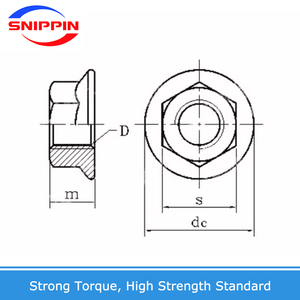 M3 M3.5 M4 M5 M6 M8 M10 M12 M14 <span class=keywords><strong>M16</strong></span> hình lục giác mặt bích hạt 304 thép không gỉ pinking trượt khóa Nut răng cưa spinlock - Product Image 6