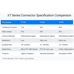 Connecteurs XT60H XT60 avec capuchon anti-poussière, connecteurs mâles et femelles, fiches d'alimentation, gaine noire <span class=keywords><strong>pour</strong></span> batterie Lipo, avions et voitures RC - Product Image 5
