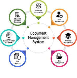 Wise Hustlers Gestione File e Documenti, Programmazione e Sviluppo, Compatibile con MAC OS, Versione Internet Disponibile - Product Image 1