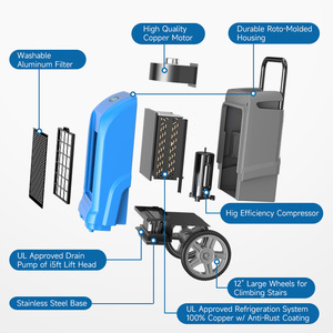<span class=keywords><strong>Appareil</strong></span> de contrôle climatique commercial industriel portable déshumidificateur sécheur d'air eau propre <span class=keywords><strong>pour</strong></span> la restauration de <span class=keywords><strong>l</strong></span>'eau - Product Image 6