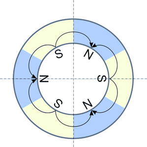 חום rumen קשה דיסק רפואי הגדול Multipole טבעת מגנט - Product Image 2