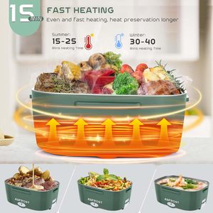 กล่องอาหารกลางวันไฟฟ้าเครื่องอุ่นอาหารกล่องอาหารกลางวันอุ่นเร็วขึ้นพกพาได้1.5L พร้อมช้อนส้อมและถุงอาหารกลางวันหุ้มฉนวน - Product Image 2