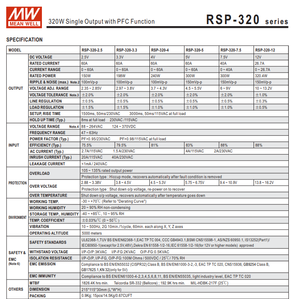 MEAN WELL RSP-320-12 320.4W 12V 26.7A 1U Low Profile AC‑DC Enclosed Power Supply Built-in Active PFC AC88‑264Vac - Product Image 3