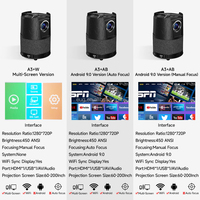Mini projecteur vidéo 4K pour écran large, haute luminosité, idéal pour l'éducation scolaire, les entreprises et le home cinéma