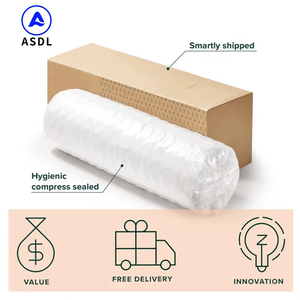 Hotel Gel Memory <span class=keywords><strong>Foam</strong></span> Matratzen in einer Box King Queen Single Size Colchon für Hotel Latex Memory <span class=keywords><strong>Foam</strong></span> Matratze - Product Image 4