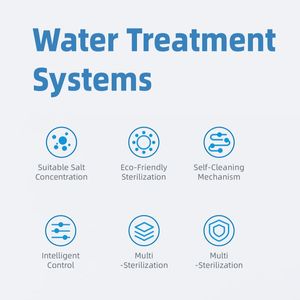 Aupool Piscina modular para exteriores prefabricada de fibra de vidrio acrílica transparente sobre el suelo - Product Image 5