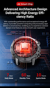 <span class=keywords><strong>Montre</strong></span> <span class=keywords><strong>connectée</strong></span> sportive nouvelle génération pour femmes et hommes, écran IPS rond de 1,5 pouce, appels Bluetooth, moniteur de santé, <span class=keywords><strong>chargeur</strong></span> sans fil, <span class=keywords><strong>bracelet</strong></span> OD2 NFC - Product Image 3