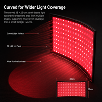 Panneau lumineux de photobiomodulation avec minuterie, modes de luminosité et d'impulsions, lampe de thérapie par lumière rouge sur pied