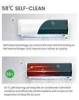 9000 12000 18000 24000Btu Montado Na Parede invermor Automacao Universal untuk sistem Ac Ac