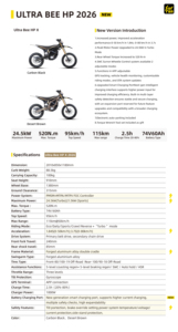 Nouvelle Génération 2026 Sur Ron Ultra Be 24500W Vélo Électrique 95km/h Vitesse sur Terre Plate Deux Kits de Pneus au Choix Puissance Élevée 24 - Product Image 6