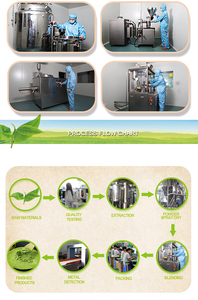 Ganoderma Lucidum Reishi, café <span class=keywords><strong>capuchino</strong></span> con forma de seta, muestras gratis - Product Image 6