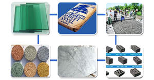 Beton Schimmel Vibrator Platform/Gebruikt Cement Vibrerende Tafel Te Koop - Product Image 2