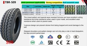 Neumático de Camión HUMSUNG 315/80R22.5, Modelo S09, Neumático Radial de Servicio Pesado para el Mercado Africano, Larga Distancia, Alta Carga, Resistente al Desgaste - Product Image 5