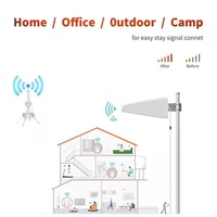 Antenne directionnelle 5G 4G LOG à gain ultra élevé 18 dB 600-3800 MHz pour routeur, amplificateur, répéteur, point d'accès (AP), CPE et routeur cellulaire