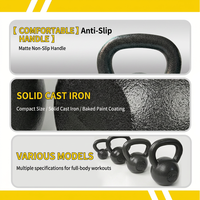 Kettlebell à revêtement mat, poignée fine en fonte, 4-40 kg, pour hommes et femmes, équipement de fitness pour la maison et la compétition