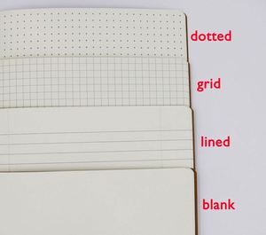Thick Personalized Printing A5 Classmate Notebook 100 Sheets Gift <b>Sewing</b> Binding Custom Color Wholesale - Product Image 4