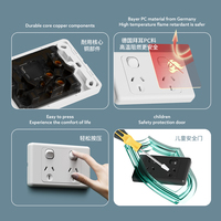 Ports USB durables, panneau PC standard australien 10A/15A, utilisation industrielle et hospitalière, interrupteur mural minimaliste pour la maison