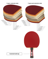 Raquette de ping-pong KuangFeng pour débutants enfants adultes horizontale droite professionnelle vente en gros