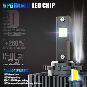 Yosovlamp 2PCS D1S D2S D3S D4S Ampoule de phare LED Canbus HID 22000LM 110W CSP 3570 D1-D8S Phare pour Audi A3/A4/K5 <span class=keywords><strong>12V</strong></span> - Product Image 5