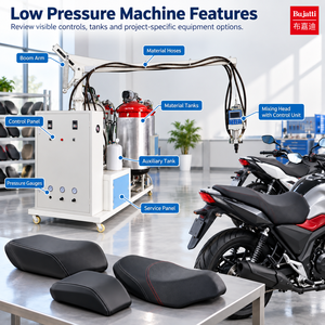 Máquina de Espuma de Baja Presión Bujatti para Asientos de Motocicleta - Integración de Proyectos - Product Image 5
