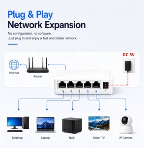 Switch Ethernet Gigabit de 5 Puertos, Carcasa de Plástico, Mini Hub de Escritorio, DC 5V, Compatible con Personalización OEM para Pequeñas Empresas - Product Image 2